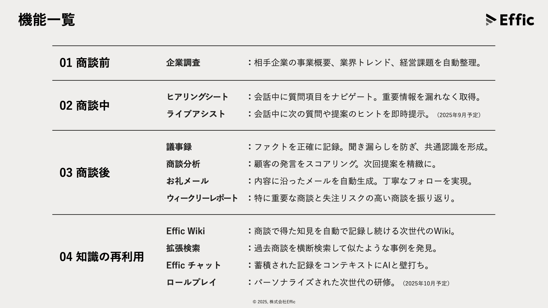 Effic 機能一覧